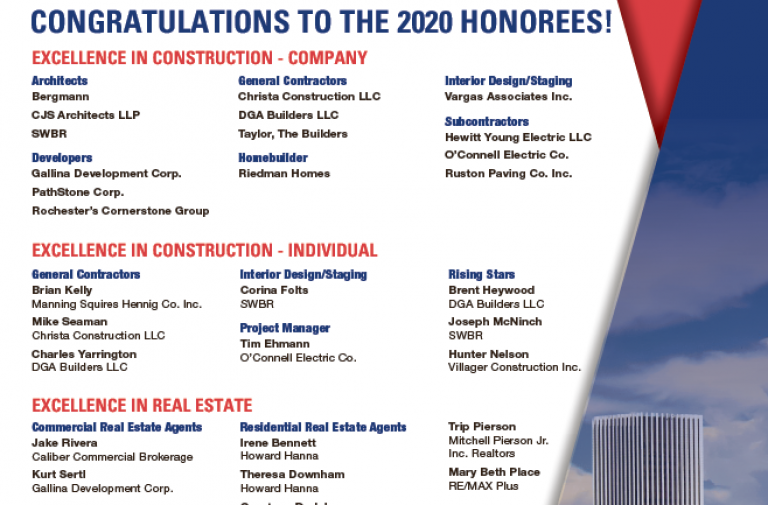 Rochester Business Journal and The Daily Record Announce  Excellence in Construction & Real Estate Awards